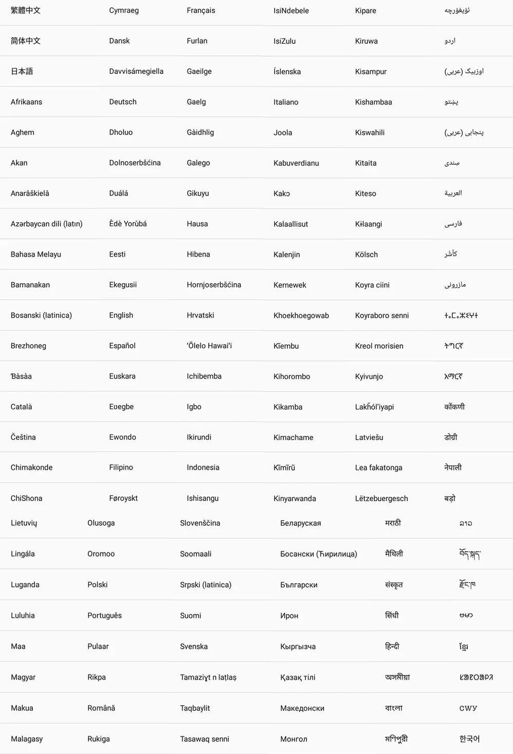 BDF 7 Inch Kid Tablet Android 13, 4GB RAM 64GB ROM,1TB Expand,5G WiFi,4000MAH Battery,Dual Camera, Children's Gift Kids Software