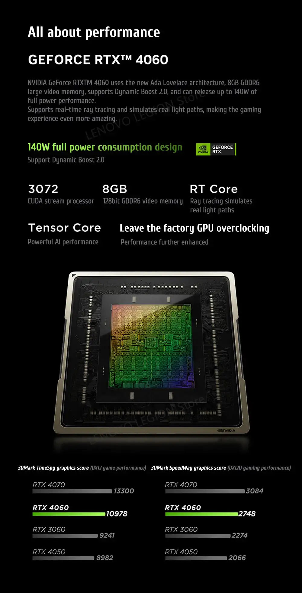 Lenovo Legion Y9000P Gaming E-Sports Laptop 2024  RTX 4060 Intel i9-14900HX 16" 16/32/64G RAM 1/2T SSD 2.5K 240Hz Notebook PC - Lootquake