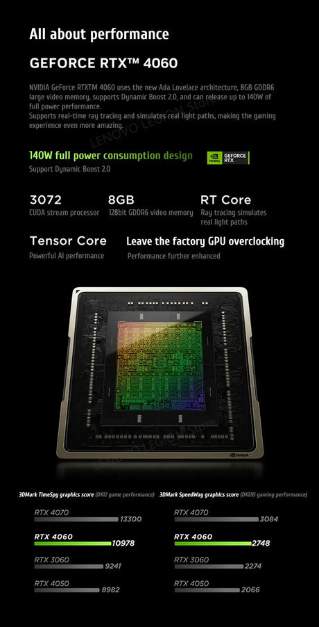 Lenovo Legion Y9000P Gaming E-Sports Laptop 2024  RTX 4060 Intel i9-14900HX 16" 16/32/64G RAM 1/2T SSD 2.5K 240Hz Notebook PC - Lootquake