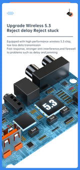 Receptor de audio Bluetooth 5.3 compatible con USB U-Disk Play, adaptador inalámbrico R/L, 2 RCA/3,5 mm AUX/fibra óptica para altavoz de kit de coche.