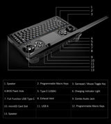 GPD WIN Mini 2025 AMD AI 9 HX 370 7Inch Handheld GamePad Tablet 32/64GB RAM 1/2TB ROM Pocket Mini PC Laptop Game Player Console - Lootquake