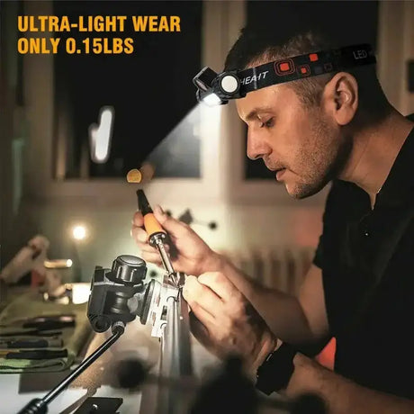 1pcs Rechargeable Fishing LED Headlamp Camping Headlight XPE COB Work Light 2 Lighting Modes With Tail Magnet Detachable - Lootquake