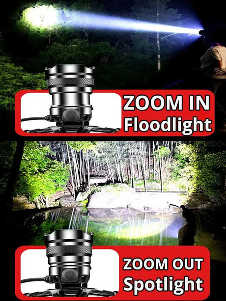 White Laser Fishing LED Headlamp Sensor XHP90 Headlight with 18650 Battery Flashlight USB Rechargeable Head Lights Torch Lantern - Lootquake