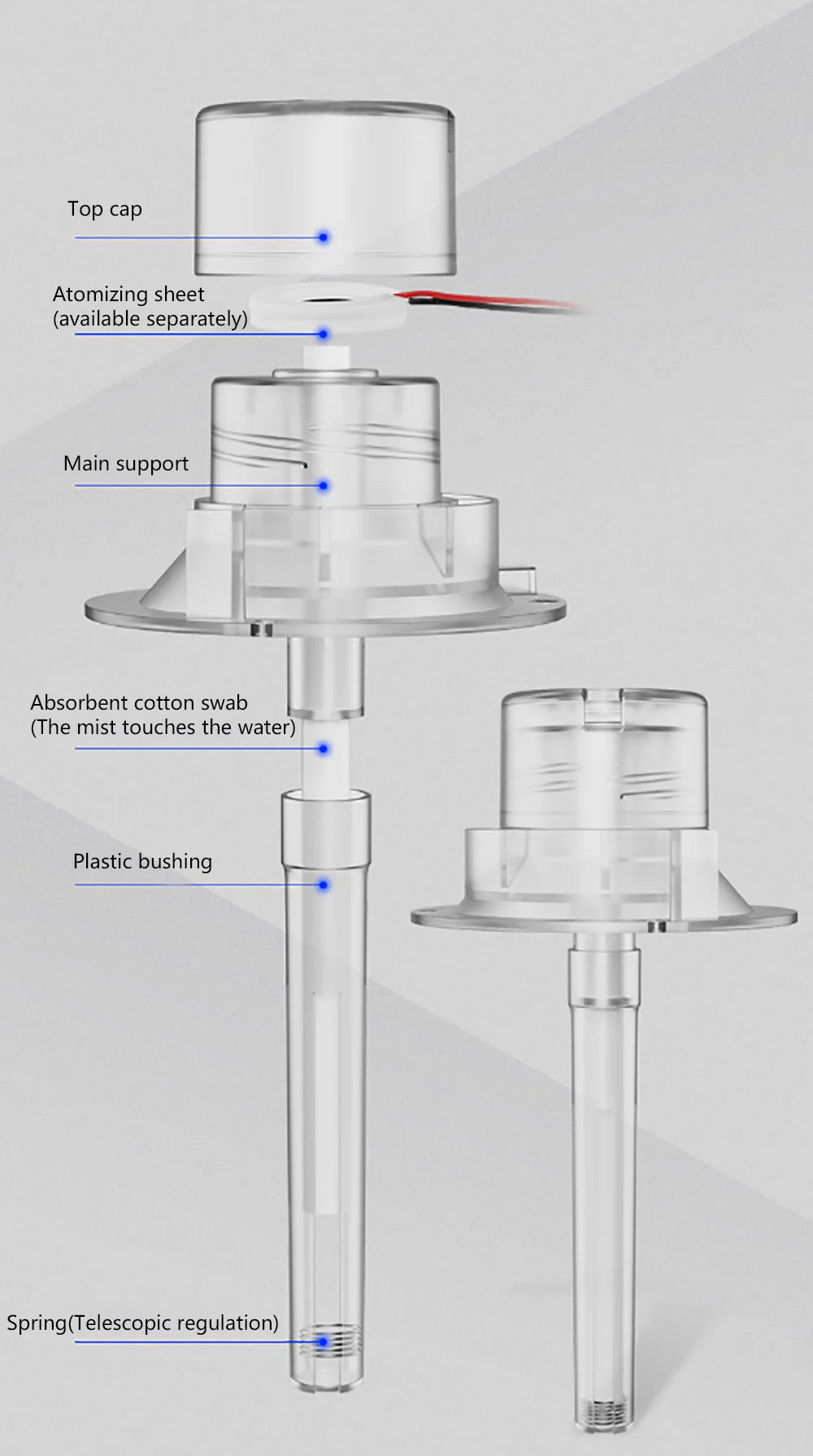 TYPE-C USB Mini Humidifier DIY Kits DC 5V Mist Maker And Driver Circuit Board Fogger Atomization Film Atomizer Sheet Oscillating