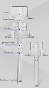 TYPE-C USB Mini Humidifier DIY Kits DC 5V Mist Maker And Driver Circuit Board Fogger Atomization Film Atomizer Sheet Oscillating