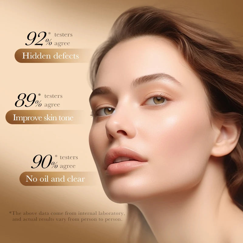 SADOER Conceler Krem BBCC Cream Moisturzing Mushroom Cushion Base de maquillaje líquida Natural a prueba de agua Base de maquillaje Twarzy