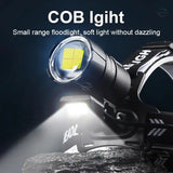 1000000LM XHP360 High Power Fishing Headlamp Rechargeable Light Headlight Camping Hiking Led Flashlights Power Bank Head Lamp - Lootquake