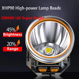 New High Power 300000 LM Powerful Led Headlamp Built-in Battery Headlight Waterproof USB Rechargeable Flashlight Head Torch - Lootquake