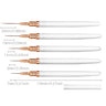 5Pcs Professional Nail Paint Liner Brush Set Small Polish Design Technique Fine Line Stripe Brushes for Nail Art Detailing