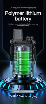 BINQI-K6 GXINPOC Platform Global -4G POC walkie talkie, 5000kilometers remote , global policecivilian fleet walkie talkie(free)