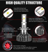 HLXG H7 H4 LED Headlight 12PCS 5570 CSP Chip 300W Auto LED Headlamp H8 H9 H11 H1 9005 9006 HB3 HB4 4300K 6K 8K Fog Lamp 12V - Lootquake