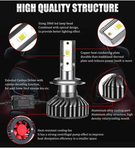 HLXG H7 H4 LED Headlight 12PCS 5570 CSP Chip 300W Auto LED Headlamp H8 H9 H11 H1 9005 9006 HB3 HB4 4300K 6K 8K Fog Lamp 12V - Lootquake