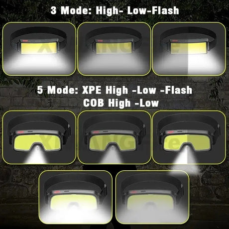 Powerful COB Headlamp Built in Battery Type-c Rechargeable Head Flashlight Outdoor Camping Fishing Waterproof Headlight - Lootquake