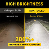 AUXITO 1/2X H4 LED Canbus Headlights 12V 9003 HB2 Hi/Lo Beam Motorcycle Headlamp Fanless H4 LED Bulb for Lada Honda Toyota Ford - Lootquake