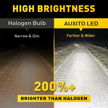 AUXITO 1/2X H4 LED Canbus Headlights 12V 9003 HB2 Hi/Lo Beam Motorcycle Headlamp Fanless H4 LED Bulb for Lada Honda Toyota Ford - Lootquake