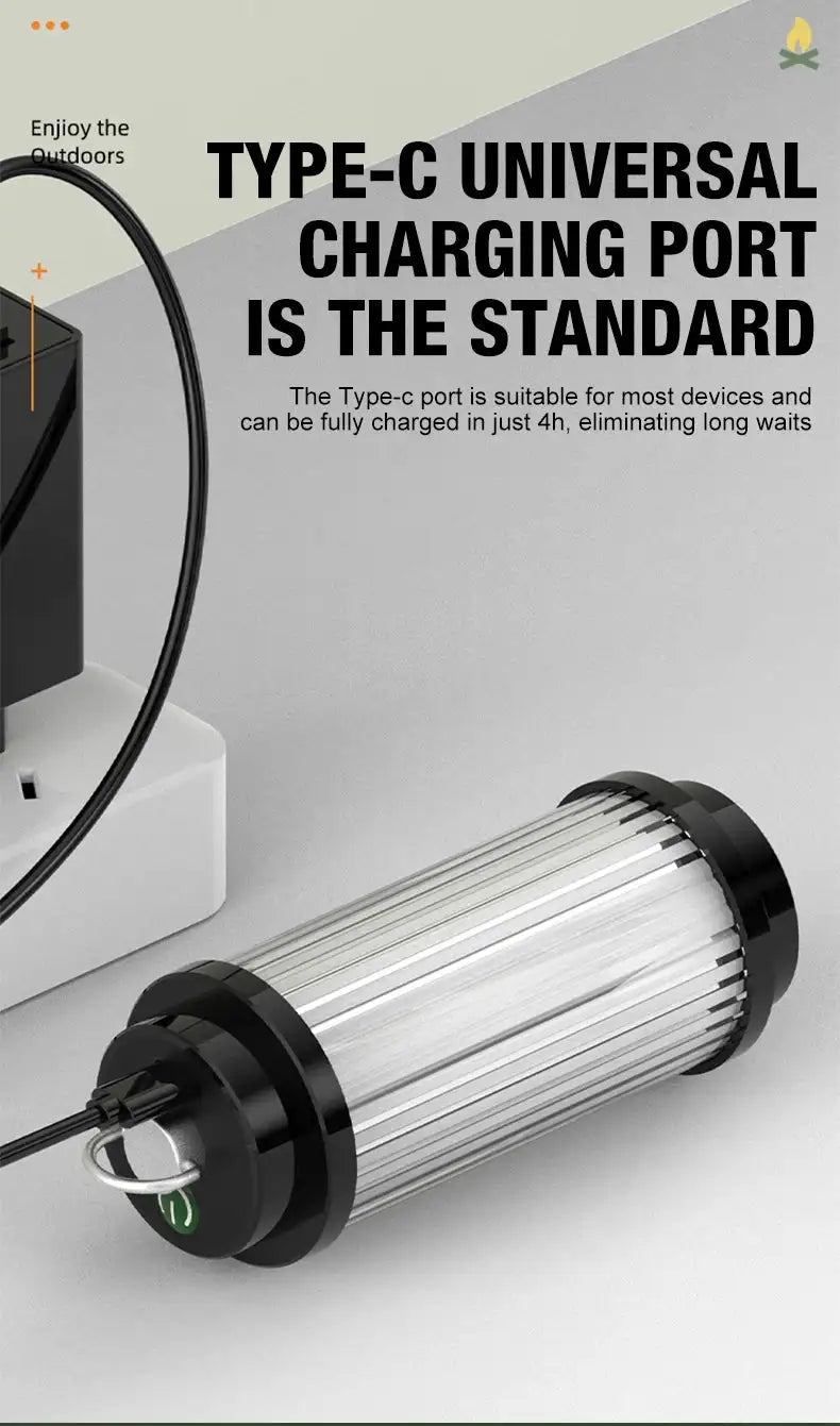 3000mAh 38-KT 38 Light 38 Explore USB Rechargeable Camping Lanterns Outdoor Tent lamp Powerful Mini LED Flashlights Camp Light - Lootquake