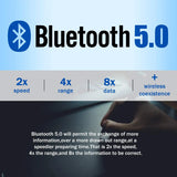 Adaptateur Bluetooth pour PC, clé USB Bluetooth 5.3, récepteur Bluetooth 5.0 pour haut-parleur, souris, clavier, musique, émetteur audio