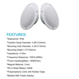 Herdio 2PCS 4 Inch Ceiling Bluetooth Speaker Kit Water Resistant 160W Marine Speakers For Bathroom Kitchen Home Outdoor Camper