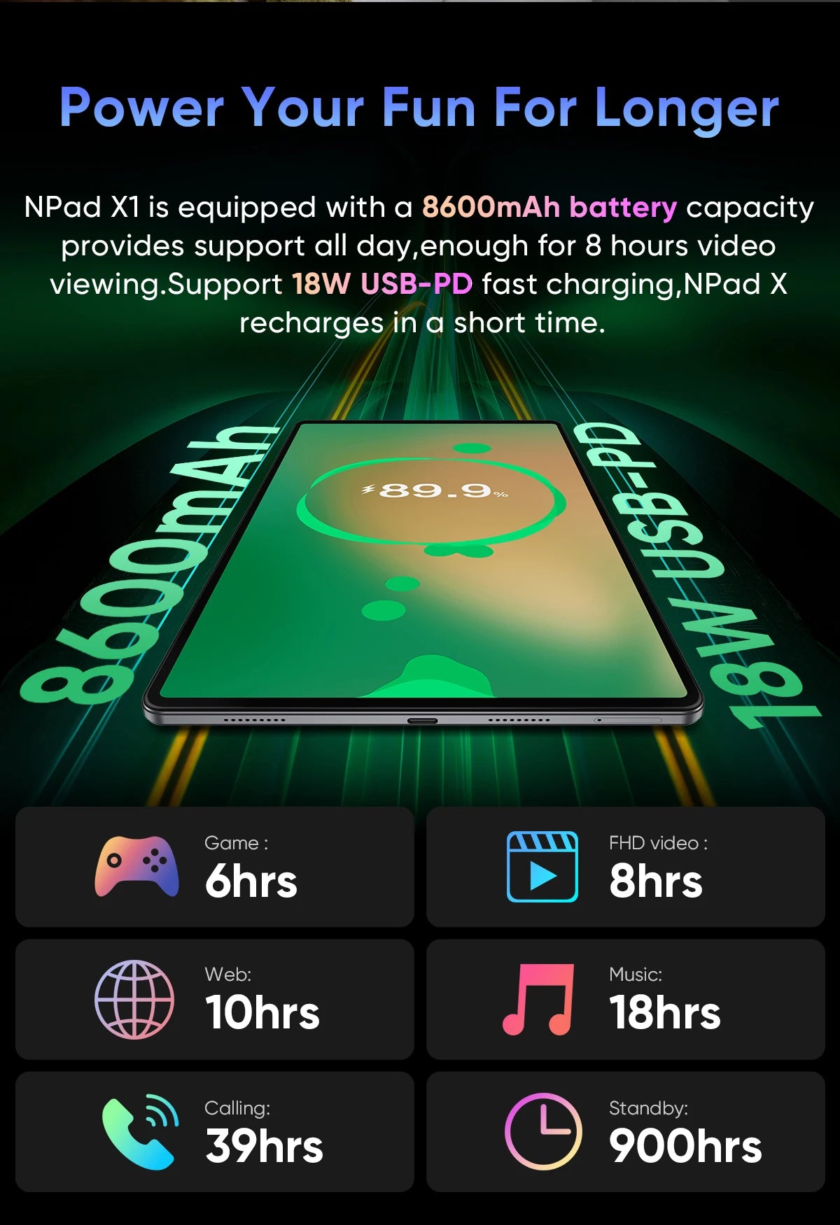 Tablette N-one NPad X1 MTK G99 8 cœurs 10,95 pouces Android 13 Charge rapide 8 600 mAh MAX 16 Go 128 Go 2 000 x 1 200 FHD 4G LTE Support L1