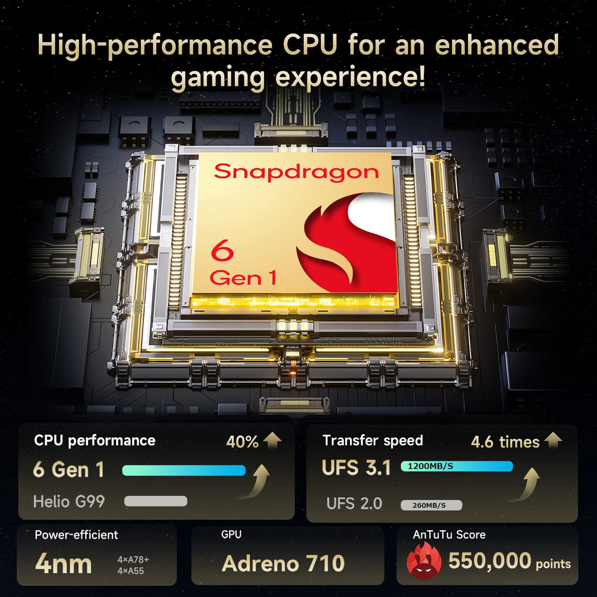 Tablette Alldocube iPlay60 Mini Turbo 8,4 pouces Snapdragon 6Gen 1 Android 14 8 Go + 8 Go de mémoire virtuelle RAM + 128 Go de ROM Widevine L1