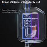 Mini calentador de agua instantáneo para ducha, impermeable, de acero inoxidable 304, calentador de agua eléctrico, ducha de calentamiento rápido, LCD digital para hotel