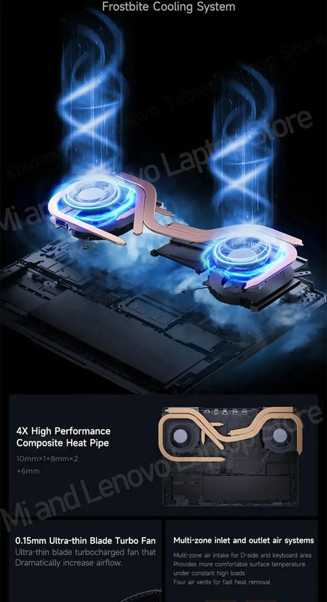 Lenovo Legion R7000 2024 R7 8745H RTX 4060 144Hz 16inch  Game - Lootquake