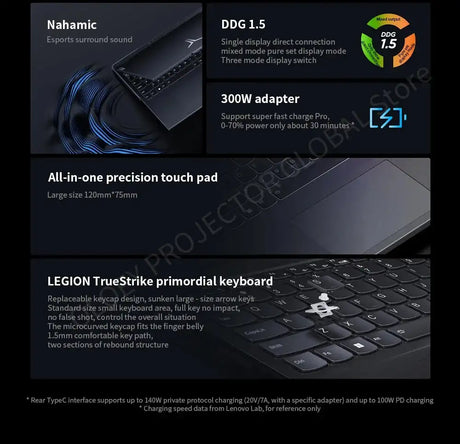 Lenovo LEGION R9000P 2023 R9 32G 1/2T 16" 2.5K 240Hz - Lootquake