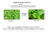 AmmToo 1-5M Plant Light Grow LED Strip 5V USB Full Spectrum Phyto LED for Greenhouse Tent Hydroponic Plants Flower Seed Lighting - Lootquake