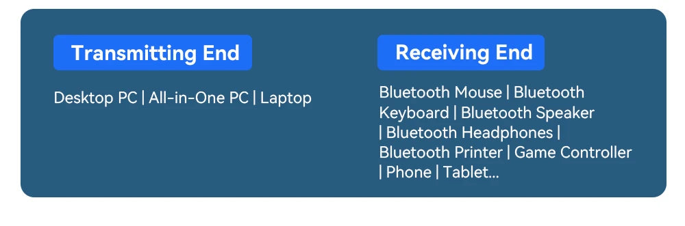 Adaptador USB Bluetooth 5.3 Essager, receptor y transmisor de audio auxiliar para PC, altavoz, portátil, caja de sonido, ratón inalámbrico, transmisor USB