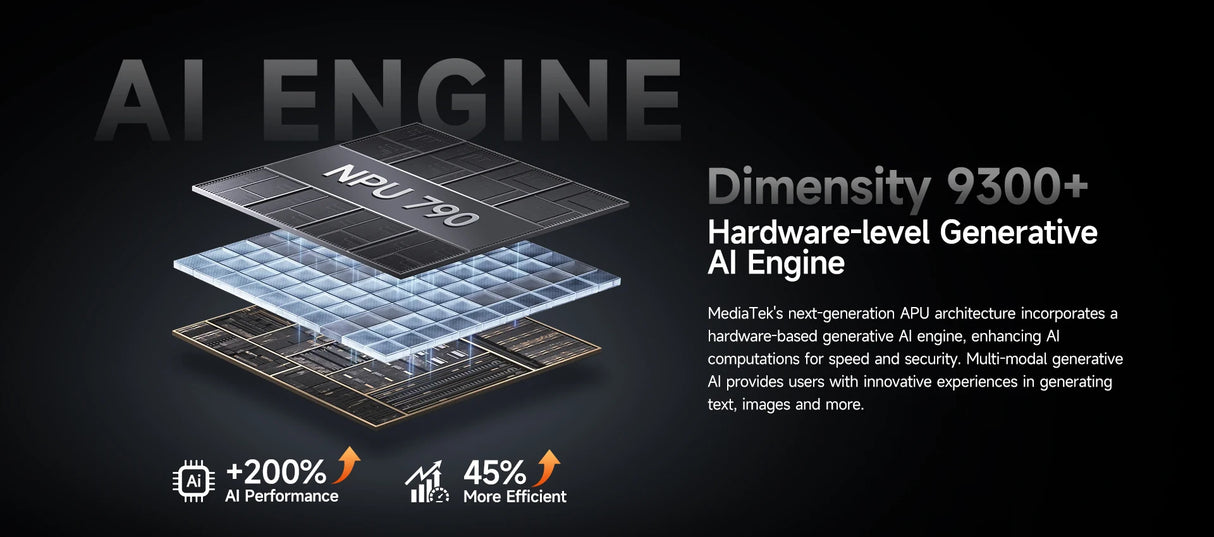 Teléfono robusto Ulefone Armor 28 Ultra 5G con imagen térmica por IA, Dimensity 9300+, 1 TB de ROM, 32 GB de RAM, Android, AMOLED