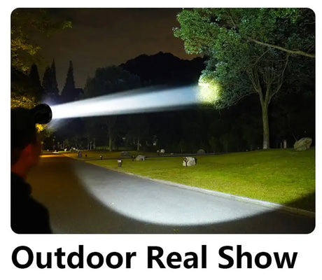 New High Power 300000 LM Powerful Led Headlamp Built-in Battery Headlight Waterproof USB Rechargeable Flashlight Head Torch - Lootquake