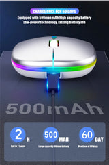 Souris de jeu sans fil, rétroéclairée, compatible USB, rechargeable, RVB, silencieuse, ergonomique, pour ordinateur portable et PC