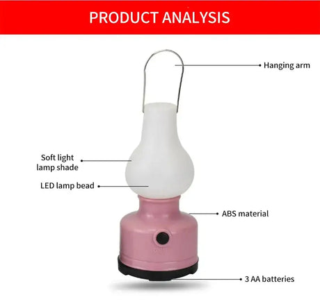 Portable Camping Lights Waterproof Outdoor Camp Lamp 2 Lighting Modes Tent Lamp for Hiking Climbing Yard - Lootquake