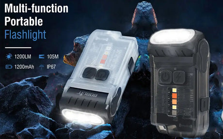 BORUiT HP500 LED Headlamp with 18650 Battery Type-C Rechargeable Headlight Work Torch Fishing Camping Head Flashlight - Lootquake