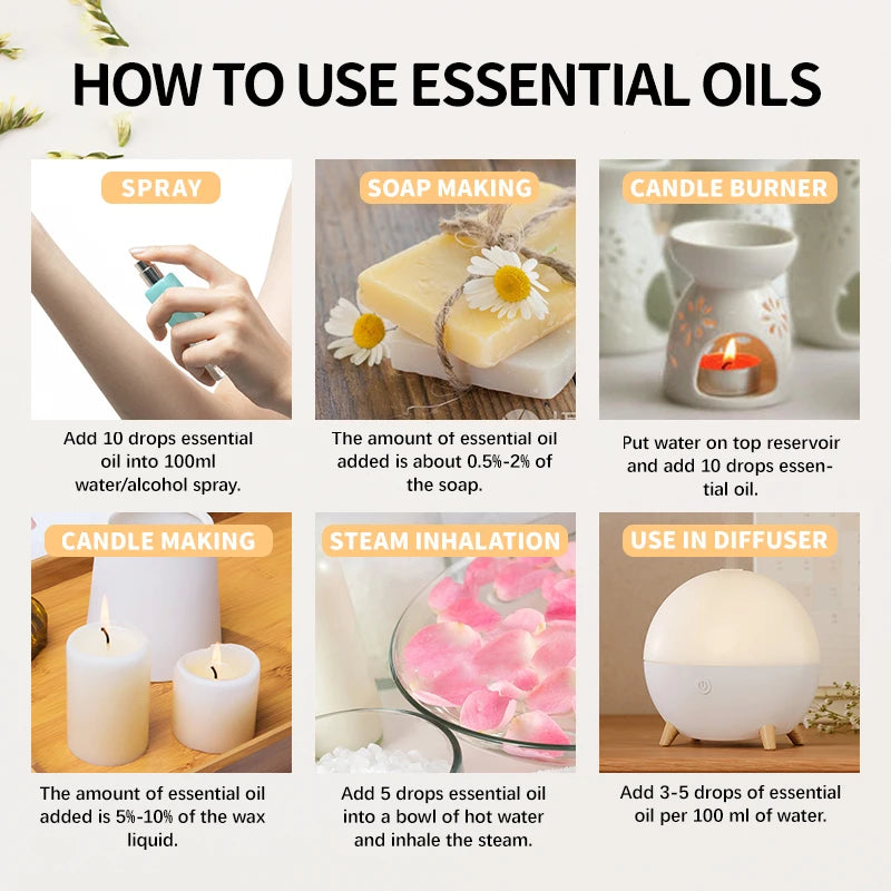 10ML Fragrance Oil Plant Making DIY 33 Flavor Aromatherapy Plaster Candle Soap Fragrance Oil for SPA Diffuser Sleep Humidifier