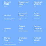 Altavoz Bluetooth portátil para exteriores, altavoz portátil de llamadas Bluetooth con soporte magnético para ciclismo, senderismo y correr.