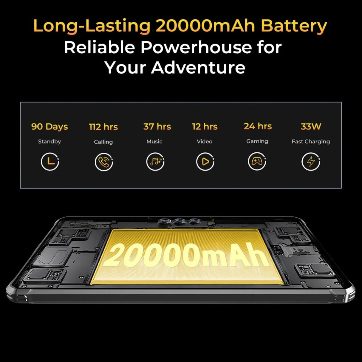 Oukitel RT8 Rugged Tablet 11" FHD+ Display 6GB+256GB MTK Helio G99 Tablet 48MP Camera Tablets PC 20000mAh 33W Android 13 NFC Pad