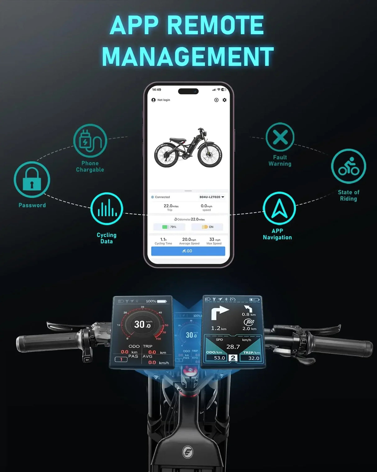 Bicicleta eléctrica Romeo Pro 2 2024, motor dual de 3000 W, batería de 52 V y 60 Ah, neumáticos anchos de 26" x 4.0", para montaña, nieve y todoterreno.