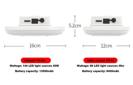 7200mAh Portable Emergency Night Market Light LED Tent Light Rechargeable Lantern Outdoor Camping Bulb Lamp Flashlight Home - Lootquake