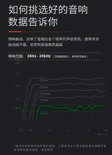 1 Pairs Portable Wired Bluetooth Speakers Wired Bass Stereo Subwoofer Speaker For Laptop Smartphones Desktop MP4 MP3 Players