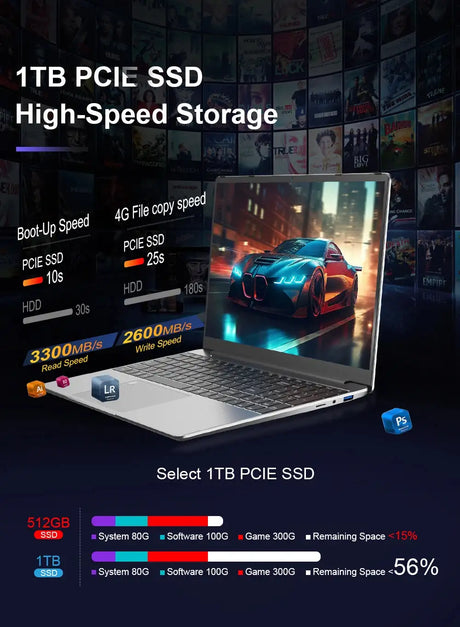 Ninkear A15 Plus Gaming  Laptop AMD Ryzen™ 7 5825U 4.5Ghz 15.6' FHD IPS 32GB DDR4 1TB SSD Backlit Keyboard Fingerprint Unlock - Lootquake