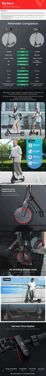 iScooter i9/i9pro/i9max/i9m/i9s Electric Scooter 350W Scooter for Adults 7.5Ah 30km/h Foldable E scooter 8.5 inch