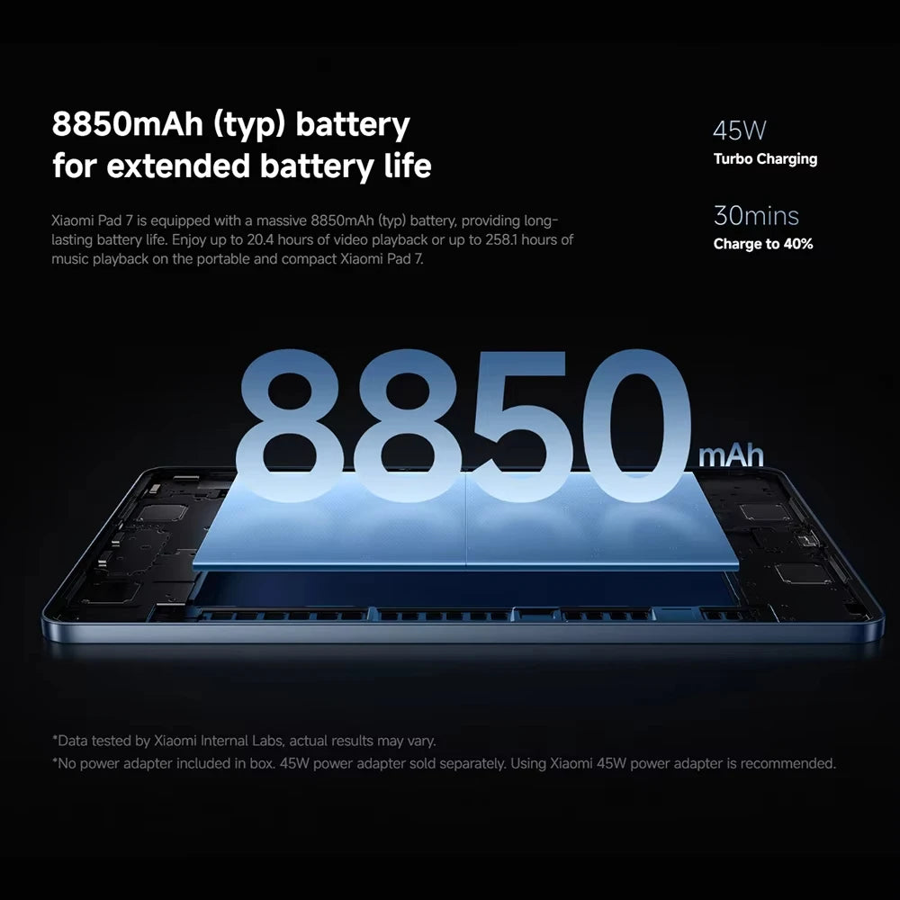 Global Version Xiaomi Pad 7 11.2'' Xiaomi HyperAI 144Hz 3.2K Display Snapdragon 7+ Gen 3 Octa core Processor 45W 8850mAh Battery