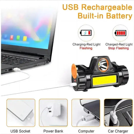 1-5PCS Portable Mini Powerful LED Headlamp XPE+COB USB Rechargeable Hunting Headlight Waterproof Head Torch with Tail Magnetic - Lootquake