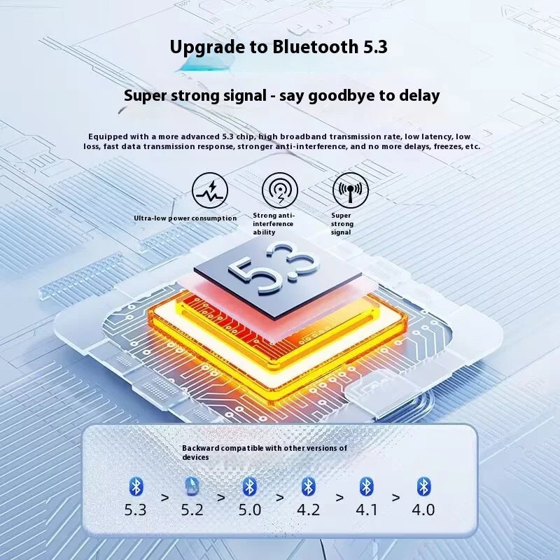 Adaptador USB Bluetooth 5.3 Adaptador inalámbrico Bluetooth 5.1 para PC Portátil Altavoz inalámbrico Receptor de audio Transmisor USB
