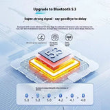 Adaptador USB Bluetooth 5.3 Adaptador inalámbrico Bluetooth 5.1 para PC Portátil Altavoz inalámbrico Receptor de audio Transmisor USB