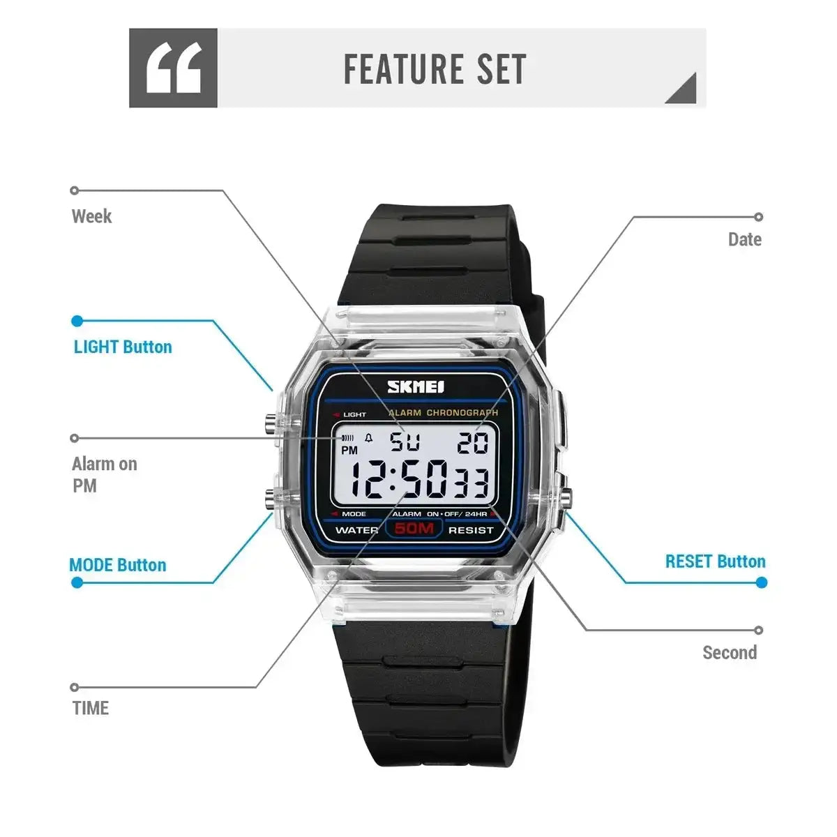 SKMEI Transparent TPU Strap Ladies Wristwatch Shockproof Back Light Display Stopwatch Digital Watches Women 2056 reloj mujer - Lootquake