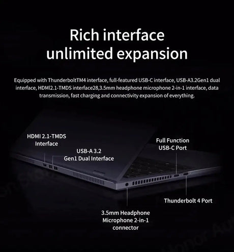 Honor MagicBook Pro 16 2024 ,16 ",Intel® Core™Ultra 5 125H 24GB 1TB RTX4060,IPS ,3072*1920 - Lootquake