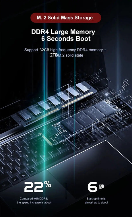 2024 AMD Laptops Gaming Office Business Notebooks Win11 15.6 inch IPS Ryzen7 5700U 8 Cores 32GB DDR4 2TB PCIE 9000mAh - Lootquake
