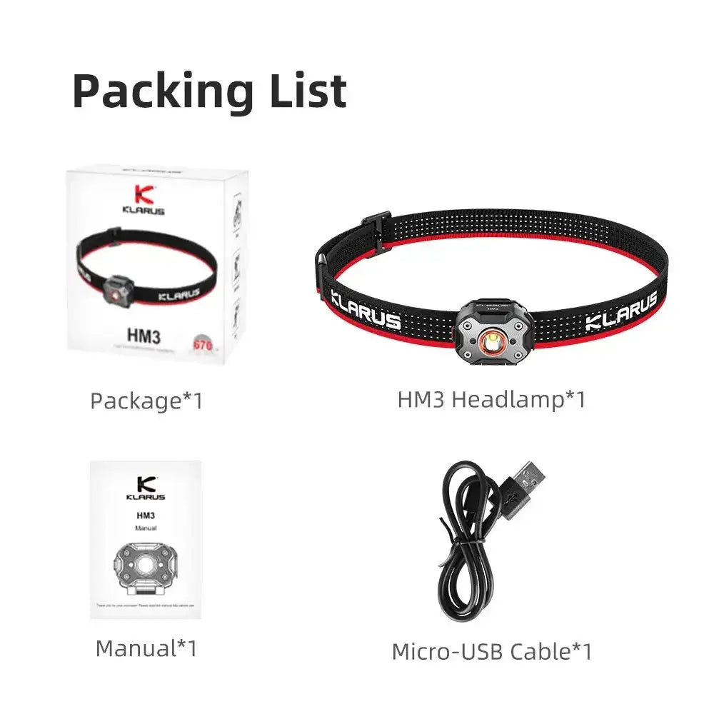 Klarus HM3 Headlamp Portable Mini USB Rechargeable Head Flashlight LED Head Light for Fishing Camping Torch Headlights - Lootquake